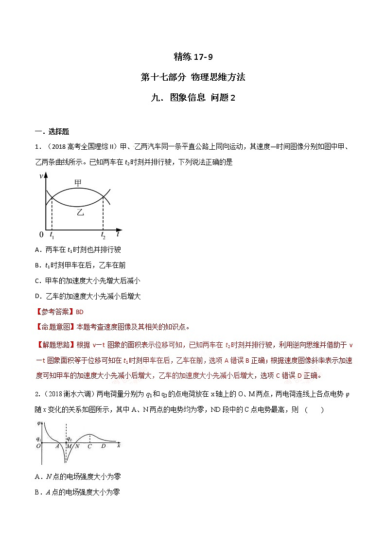 高考物理二轮考点精练专题17.9《图象信息问题（二）》（含答案解析）第1页