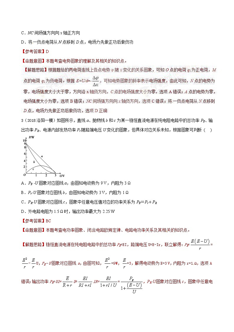 高考物理二轮考点精练专题17.9《图象信息问题（二）》（含答案解析）第2页
