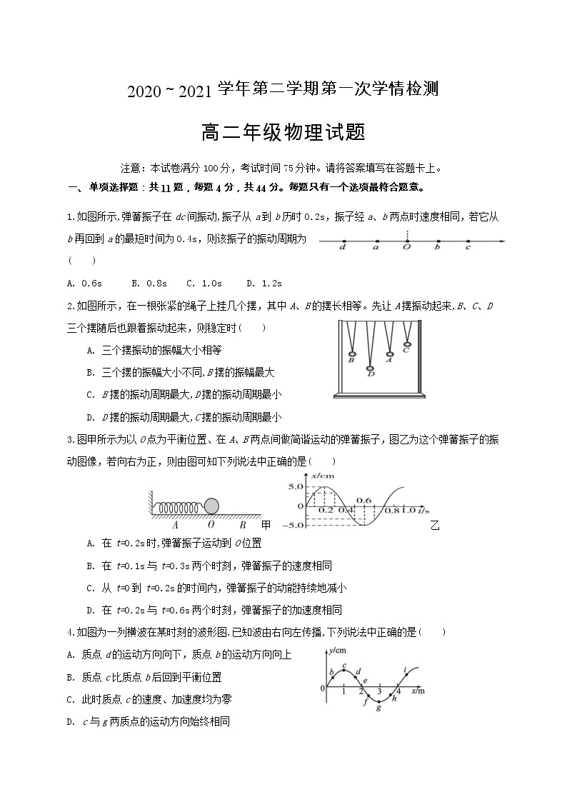 江苏省连云港市赣榆智贤中学2020-2021学年高二3月月考物理试题（无答案）01