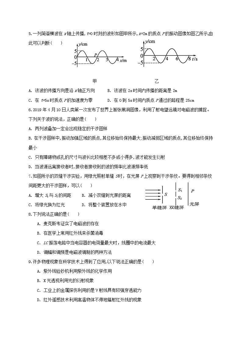 江苏省连云港市赣榆智贤中学2020-2021学年高二3月月考物理试题（无答案）02