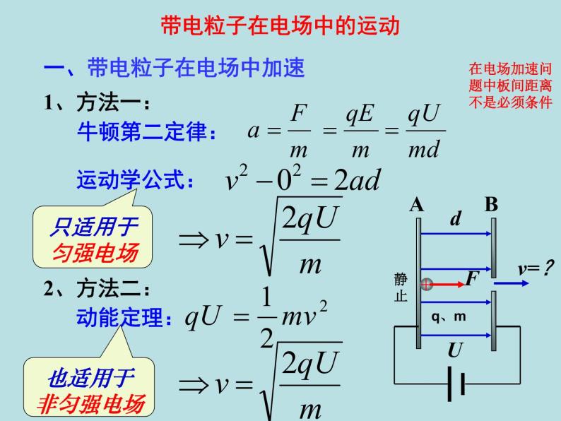 10.5带电粒子在电场中的运动课件03