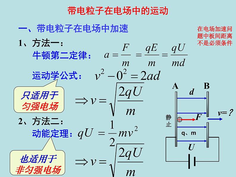 10.5带电粒子在电场中的运动课件03