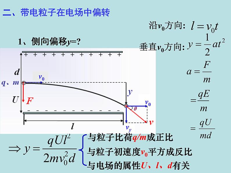 10.5带电粒子在电场中的运动课件05