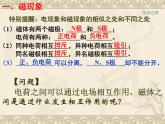 13.1磁场磁感线 课件