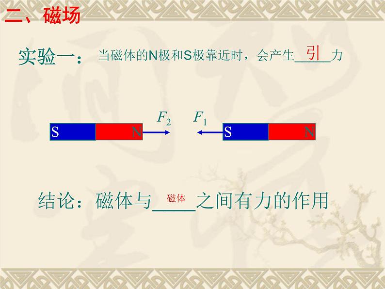 13.1磁场磁感线第5页