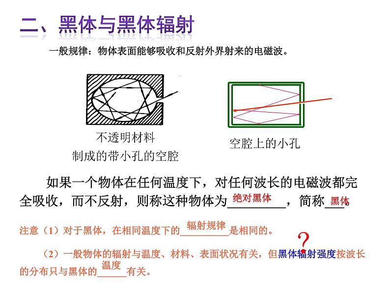 13.5能量量子化 课件06