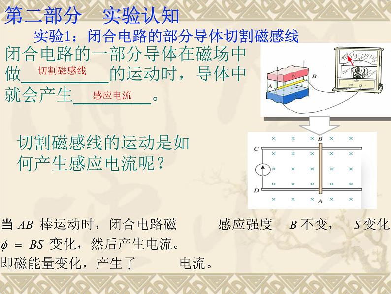 13.3电磁感应现象及应用 课件05