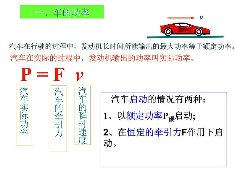 8.1功和功率习题103