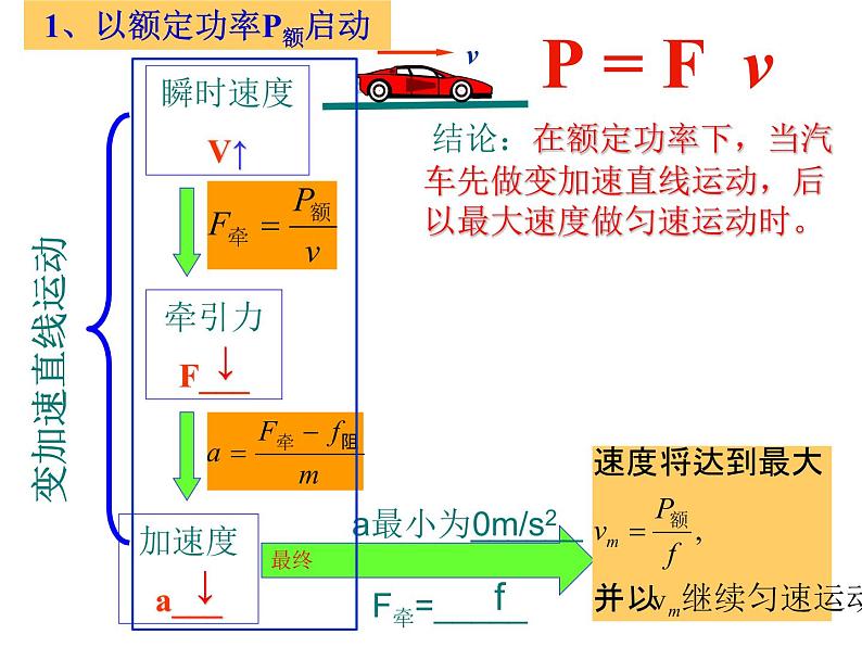 8.1功和功率习题104