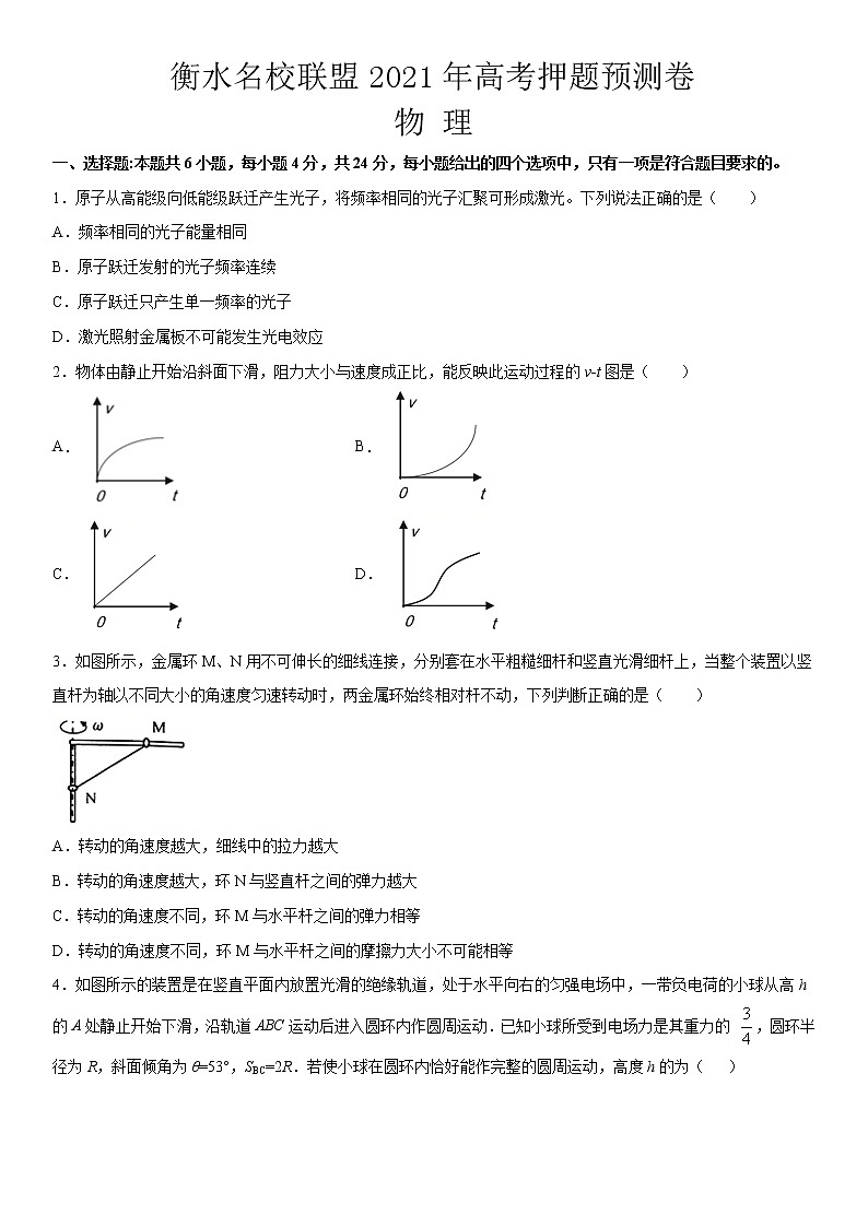衡水名校联盟2021年高考押题预测卷-物理01