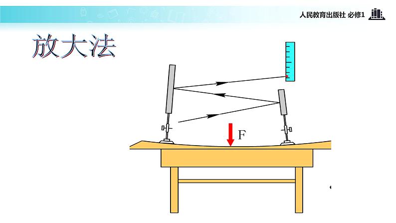 【教学课件】《弹力》（人教）07