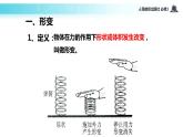 【教学课件】《弹力》（物理人教必修1）
