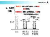【教学课件】《弹力》（物理人教必修1）