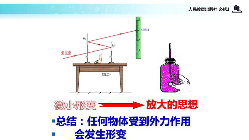 【教学课件】《弹力》（物理人教必修1）05