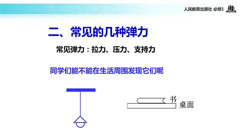 【教学课件】《弹力》（物理人教必修1）07