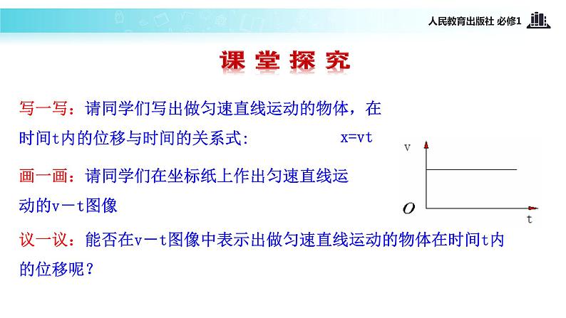 【教学课件】《匀变速直线运动的位移与时间的关系》（物理人教必修1）02