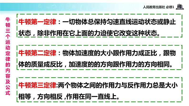 【教学课件】《用牛顿运动定律解决问题一》（物理人教必修1）第2页