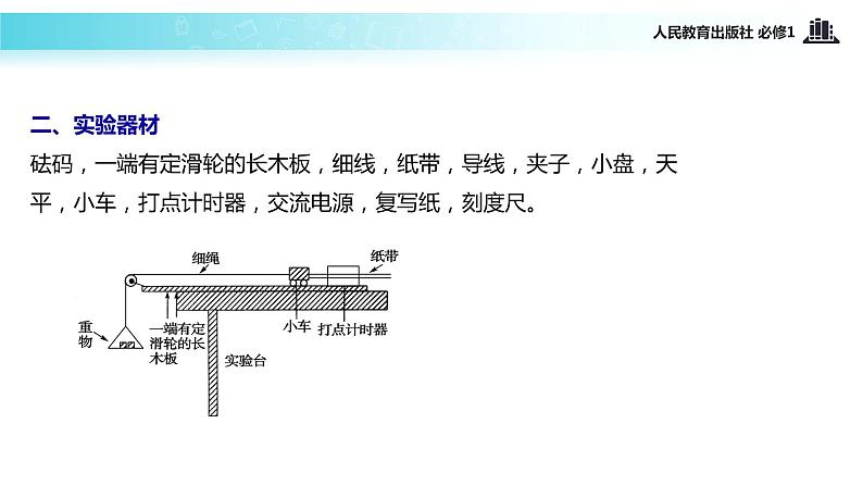 【教学课件】《实验：探究加速度与力、质量的关系》（人教）05