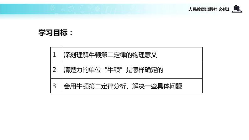 【教学课件】《牛顿第二定律》（人教）02