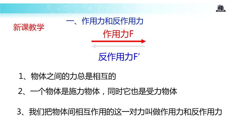 【教学课件】《牛顿第三定律》（人教） (1)第3页