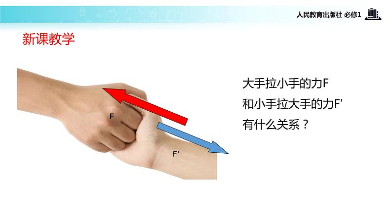 【教学课件】《牛顿第三定律》（人教） (1)第4页