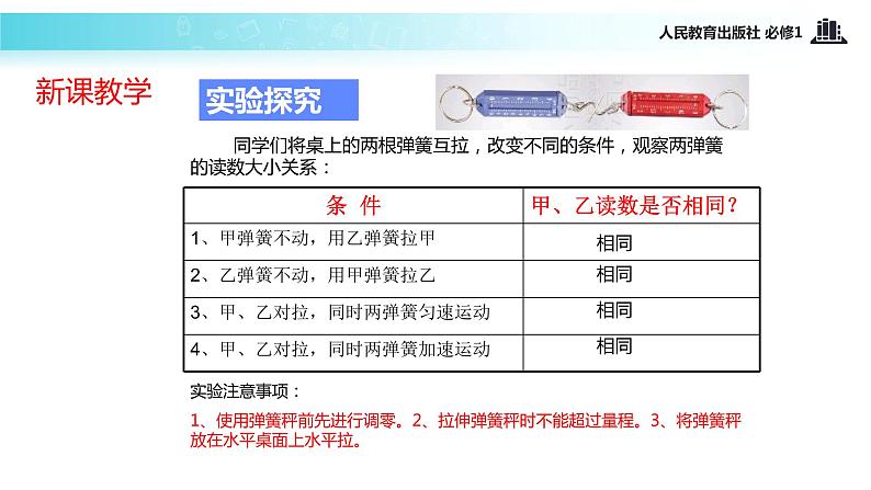 【教学课件】《牛顿第三定律》（人教） (1)第6页