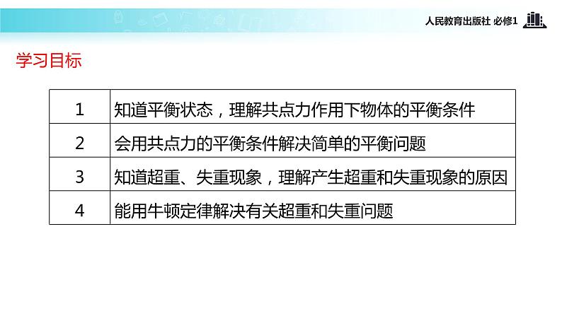 【教学课件】《用牛顿运动定律解决问题（二）》（人教）第2页