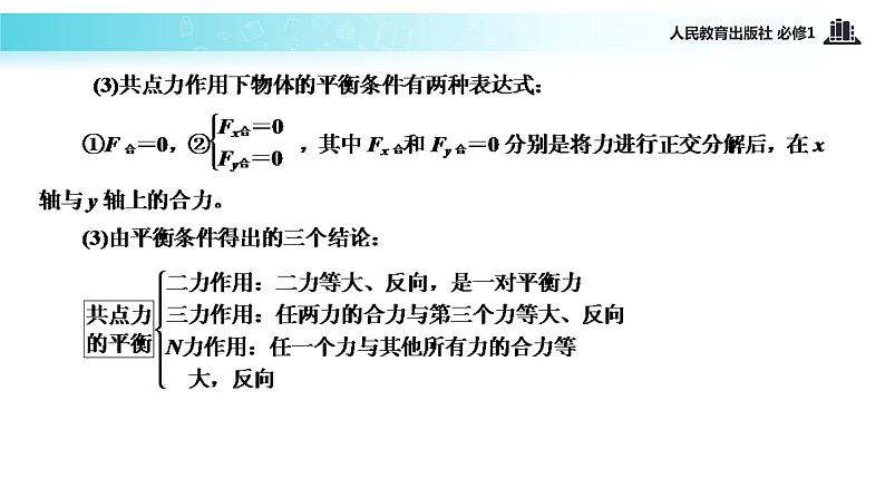 【教学课件】《用牛顿运动定律解决问题（二）》（人教）第6页