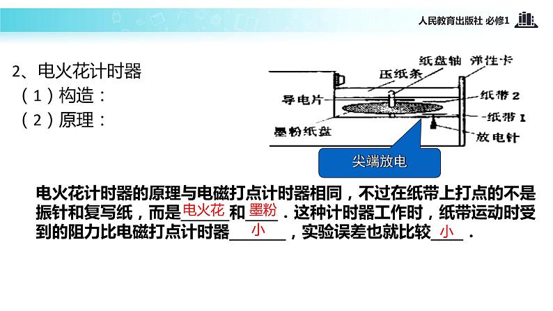 【教学课件】《实验：用打点计时器测速度》（物理人教必修1）04