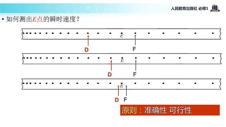 【教学课件】《实验：用打点计时器测速度》（物理人教必修1）06