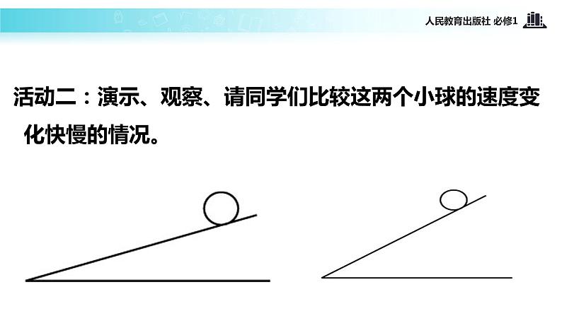 【教学课件】《速度变化快慢的描述—加速度》（物理人教必修1）第3页