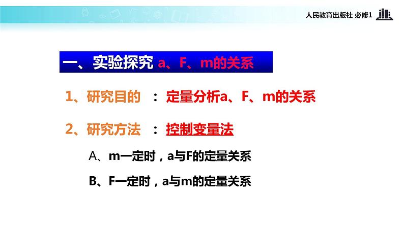 【教学课件】《实验：探究加速度与力、质量的关系》（物理人教必修1）04