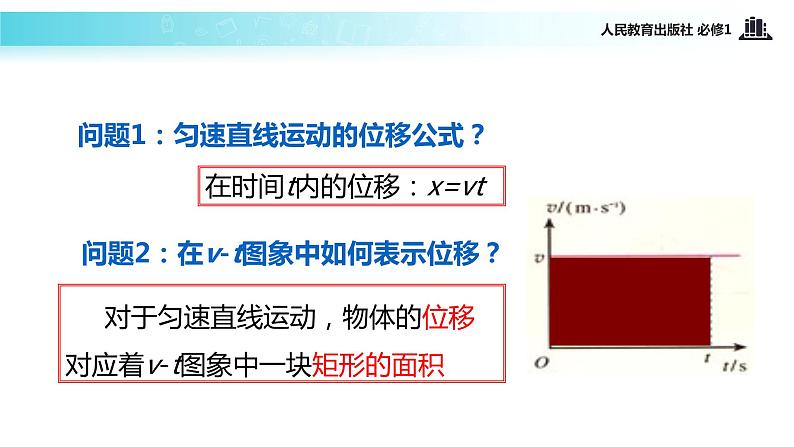 【教学课件】《匀变速直线运动的位移与时间的关系》（人教）03