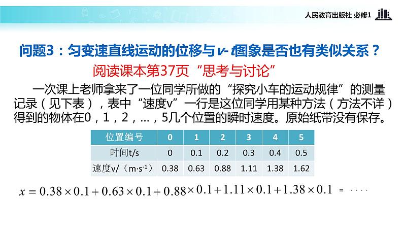 【教学课件】《匀变速直线运动的位移与时间的关系》（人教）04