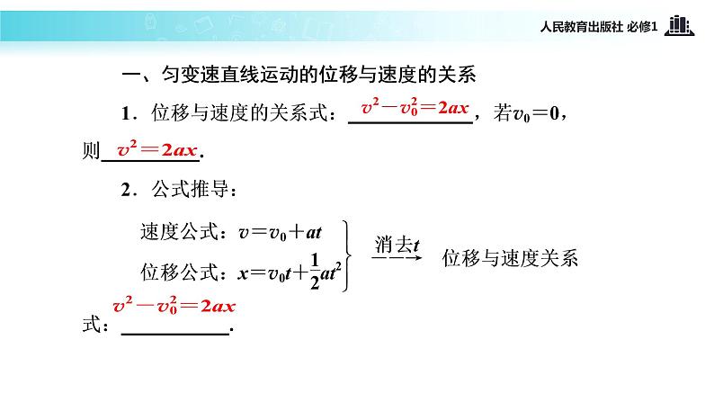 【教学课件】《匀变速直线运动的速度与位移的关系》（人教）第7页