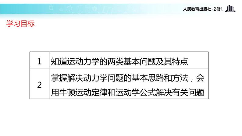 【教学课件】《用牛顿运动定律解决问题（一）》（人教）第2页