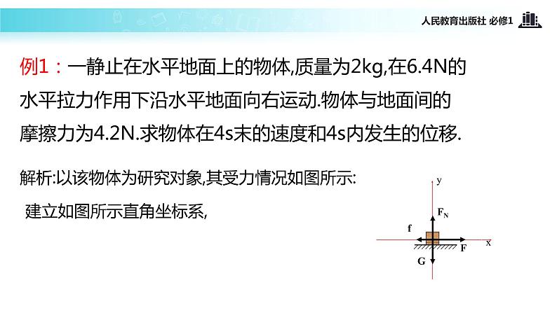 【教学课件】《用牛顿运动定律解决问题（一）》（人教）第4页