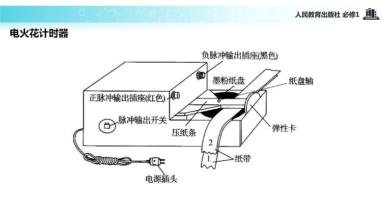 【教学课件】《实验：用打点计时器测速度》（人教）第5页