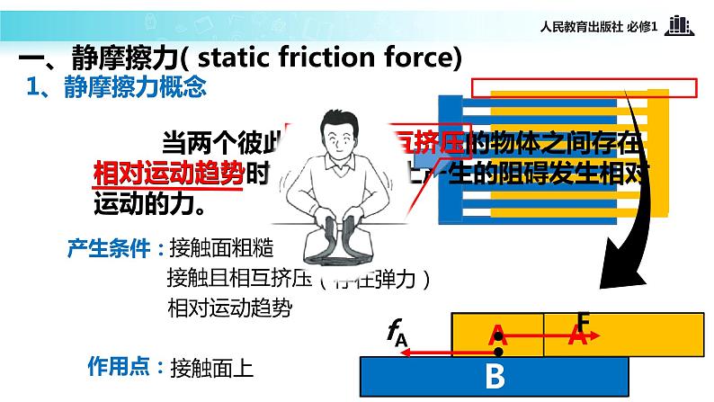 【教学课件】《摩擦力》（人教）03