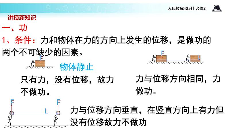 “传递-接受”式教学【教学课件】《功》（人教）05