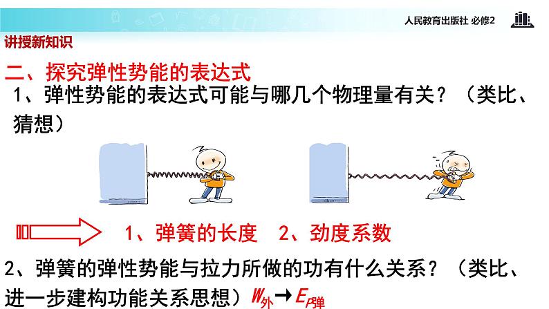 “传递-接受”式教学【教学课件】《探究弹性势能表达式》（人教）第5页