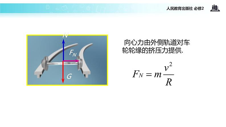 “传递-接受”式教学【教学课件】《生活中的圆周运动》（人教）06