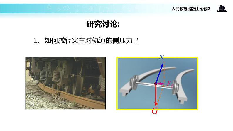 “传递-接受”式教学【教学课件】《生活中的圆周运动》（人教）07