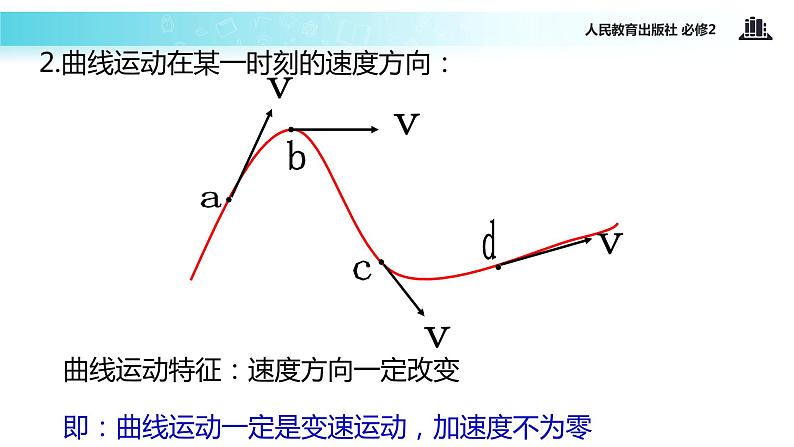 探究式教学【教学课件】《曲线运动》（人教）第6页