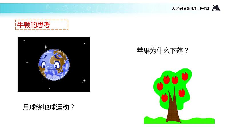 【教学课件】《万有引力定律》（人教）03