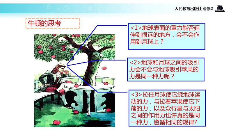 【教学课件】《万有引力定律》（人教）04