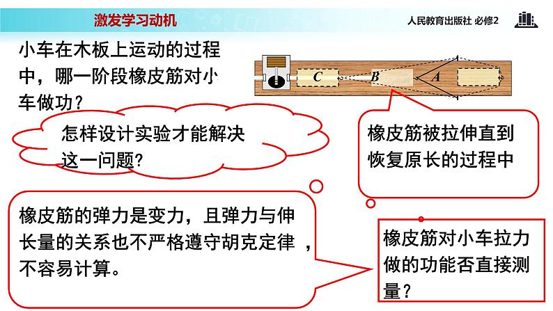 “传递-接受”式教学【教学课件】《实验：探究功与速度变化的关系》（人教）04