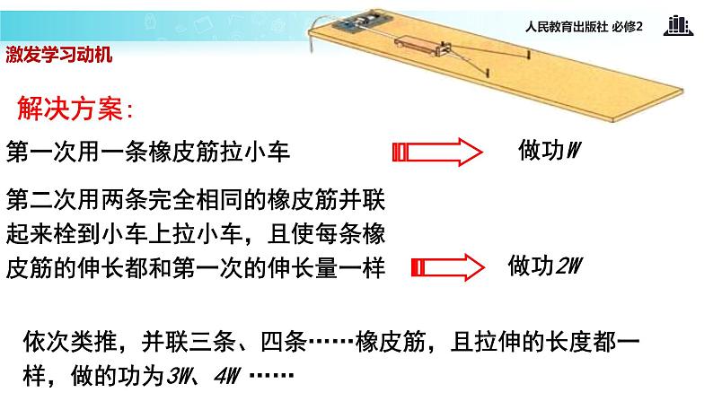 “传递-接受”式教学【教学课件】《实验：探究功与速度变化的关系》（人教）05