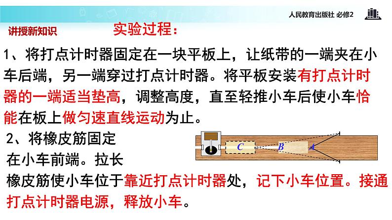 “传递-接受”式教学【教学课件】《实验：探究功与速度变化的关系》（人教）08