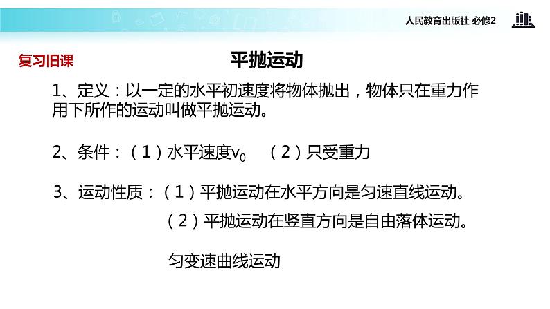 “传递-接受”式教学【教学课件】《实验：研究平抛运动》（人教）02